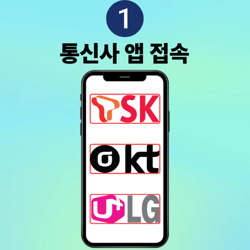 소액결제한도 변경